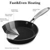 imarku Nonstick Frying Pan Skillets, 3 Pcs Omelette Pan with Stay Cool Handle, Healthy Cooking Frying Pan, Free of PFAS PFOA PTEE, Oven/Dishwasher Safe, Compatible with All Cooktops, Christmas Gift(8+10+12 inch)