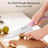 imarku 14-Piece Premium Knife Block Set, Black Kitchen Knife Set with Block and Build-in Sharpener, High-Carbon Stainless Steel Knives for Lasting Sharpness, Dishwasher Safe, Gift for Men(Pink)